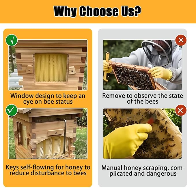 Beehive Starter Kit,Self-Flowing Honey Beehive,with Observation Window and Honey Spout,Self-Flowing Wooden Bee Box,for Beekeeping,Garden Pollinators