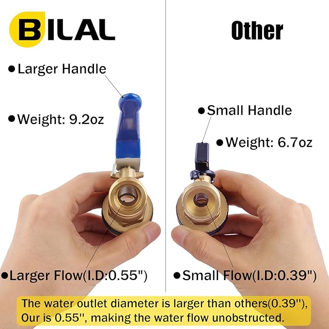 BILAL Brass Water Container/Rain Barrel Spigot, 3/4" GHT Male Threaded Quarter Turn Ball Valve with Bulkhead Fitting, Rain Barrel Kit for Garden Hose Thread Connection, 5 55 Gallon Bucket