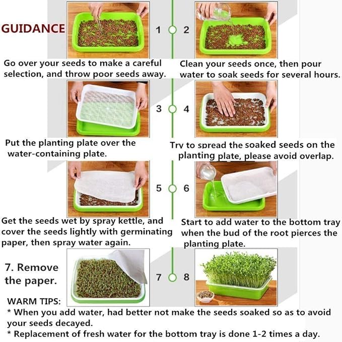 Seed Sprouter Germination Tray 5 Pack, BPA Free Nursery Healthy Wheatgrass Seeds Grower & Storage Trays for Garden Home Office