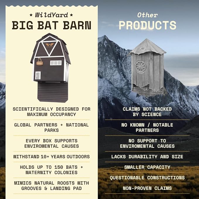 WildYard Big Bat Barn - 3-Chamber, Large Bat House - Black, Up to 150 - Ventilated Design for Year-Round Roosting - Textured Landing Pad for Effortless Entry - Preassembled Wall-Mount for Quick Setup
