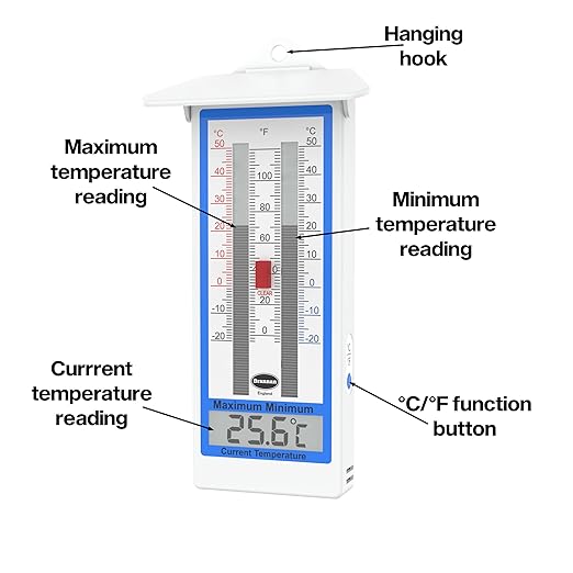 Digital Greenhouse Thermometer - Max Min Thermometer for Greenhouse or Garden Maximum and Minimum Temperatures Indoor Outdoor Greenhouse Accessories