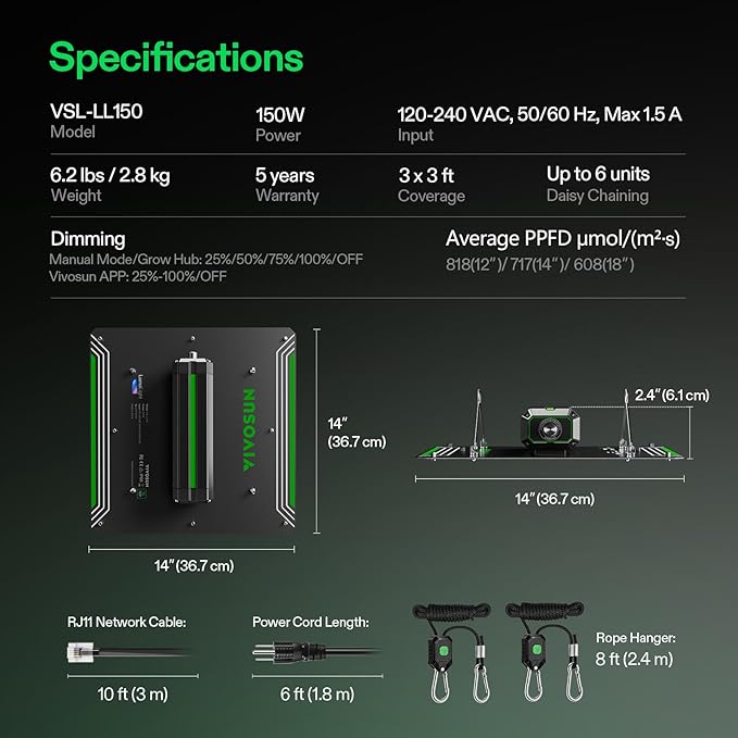 VIVOSUN LumaLight 150W LED Grow Light, Full Spectrum Plant Light, Smart Dimmable & High PPFD for Indoor Plants Seedling Vegetables Bloom, Fits 2.7×2.7/3×3 Grow Tents
