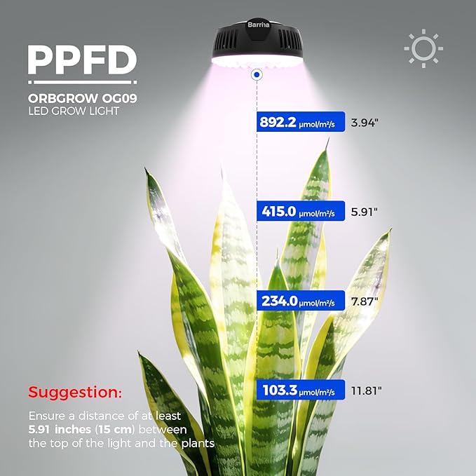 Barrina Orbgrow OG09 Puck Grow Light with Timer, Pinkish White 18W(2 x 9W, 270 Watt Equiv), Full Spectrum Plant Light for Indoor Plants, Magnetic & Linkable, 5 Levels Dimmable, 2 Packs, Black