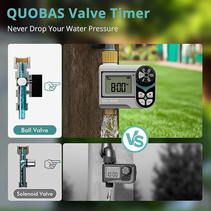 QUOBAS Ball Valve Sprinkler Timer, Programmable Water Timer for Garden Hose Faucet with Brass Ports, Rain Delay/Manual/Automatic Irrigation System, Zero Water Pressure Watering Compatible Rain Barrel