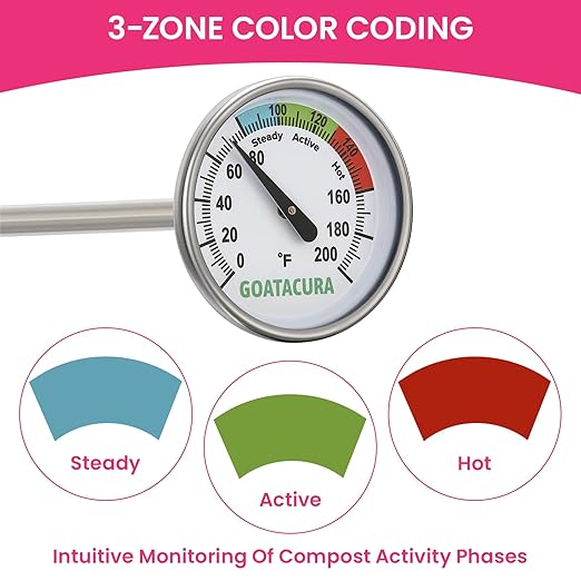 Compost Soil Thermometer, 304 Stainless Steel Case and Probe,1.75" Dial Size, 16" Stem Length, 0-200 Deg F, 3 Temperature Zones