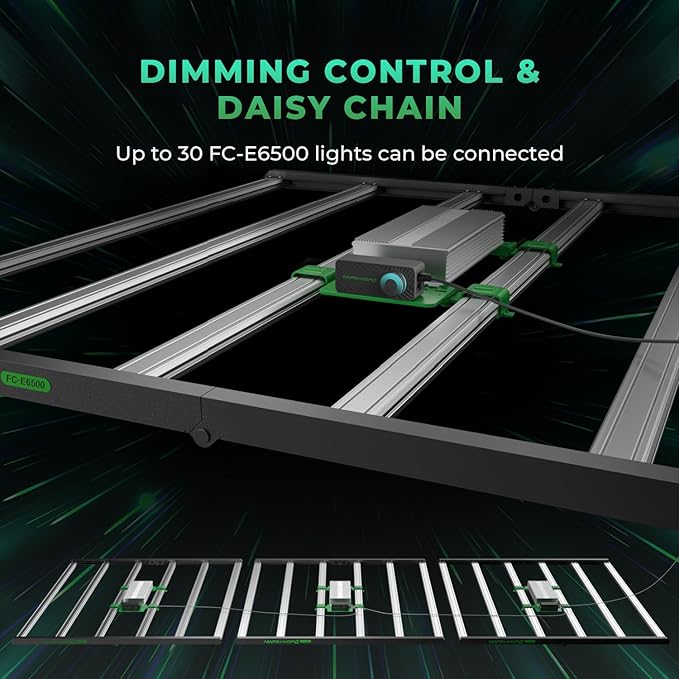 MARS HYDRO 2025 New FC-E6500 Foldable LED Grow Light 5x5ft 730Watt, Full Spectrum Grow Light Bar Commercial Plant Growing Lamp for Vertical Farming