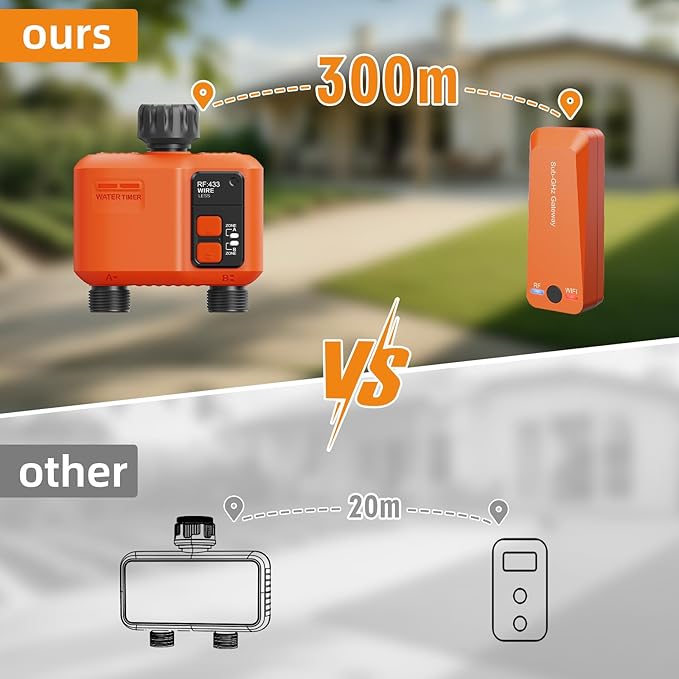 WiFi Water Timer for Garden Hose with 984 ft Range,Smart 2- Zone Sprinkler Timer, APP & Remote Control, Voice Control,Rain Delay, Manual Mode Sprinkler System, Lawn Sprinklers for Yard Large Area
