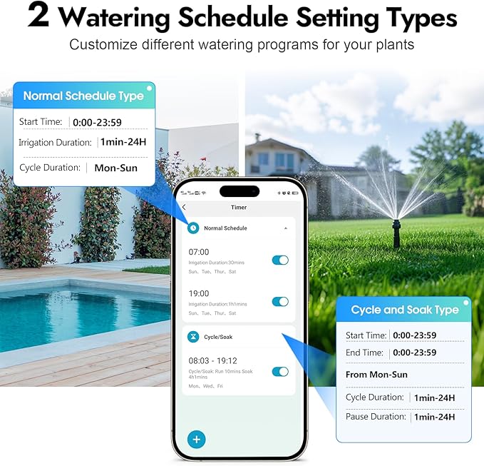 Insoma WiFi Water Timer for Garden Hose, Smart Sprinkler Timer, APP Remote Control WiFi Hose Timers, Voice Control with Alexa, Rain Delay and Manual Mode for Yard Lawn Watering