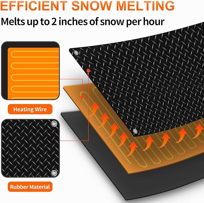 20 Inch x 30 Inch Heated Snow Melting Mat, Anti-Slip Outdoor Walkway Mat with Power Cord, Waterproof Outside Ice Melt Mat for Doorway Stair Step Path