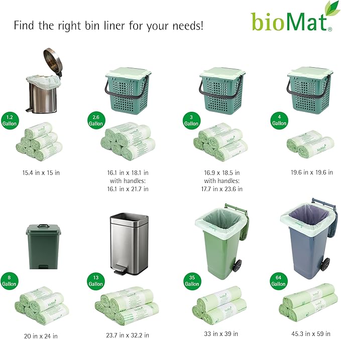 bioMat 3 Gallon Compostable Food Scrap Bags, 125 Count, Compost Bags for Kitchen Compost Bins, BPI ASTM D6400 and CMA Certified Biodegradable Trash Bags