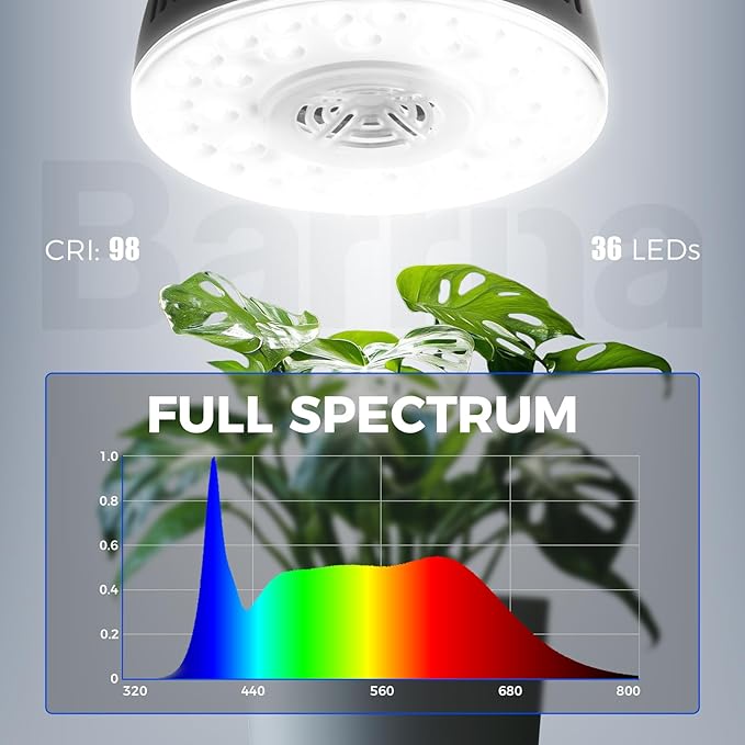 Barrina Orbgrow OG09 Puck LED Grow Light, 5000K 54W(6 x 9W, 810 Watt Equiv), Plant Lights for Indoor Plants Full Spectrum, Magnetic & Linkable, Small Grow lamp, Perfect for Plant Shelf, 6 Packs, Black