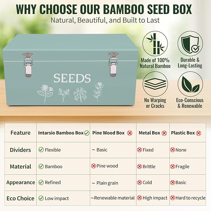 Large Bamboo Wood Seed Storage Organizer Box with Lid, Double-Layer Seal Design Seed Saving Box with 304 Stainless Steel Safety Lock, Handles, Extra Seed Envelopes and Labels, Great Gifts for Gardener