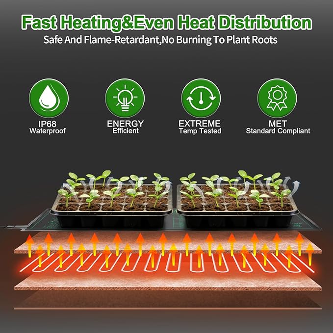 Seedling Heat Mat 48" x 20"in,Waterproof Heat Mats for Seed Starting,Plant Heating Mat for Seed Germination,Hydroponic Plant,Reptile Indoor