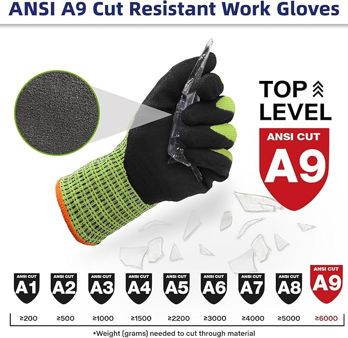 Schwer ProGuard Highest Level Cut Resistant Work Gloves PR3326 for Extreme Protection, ANSI A9 Working Gloves with Sandy Nitrile Coated, Touch-screen, Durable, Washable, Yellow 1 Pair L