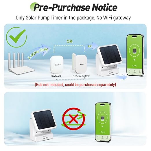 RAINPOINT Smart WiFi Solar Automatic Plant Waterer System,WiFi HUB Need,APP Control Drip Irrigation Pump Device,Indoor Outdoor Use House Potted Plants Garden Balcony Grow Tent Water 10-20 Plants
