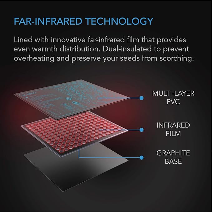 AC Infinity SUNCORE S3, Waterproof Seedling Mat with Heat Controller 10" x 20.75", UL & MET Certified Heating Pad, for Indoor Gardening, Hydroponics, Germination, Cloning