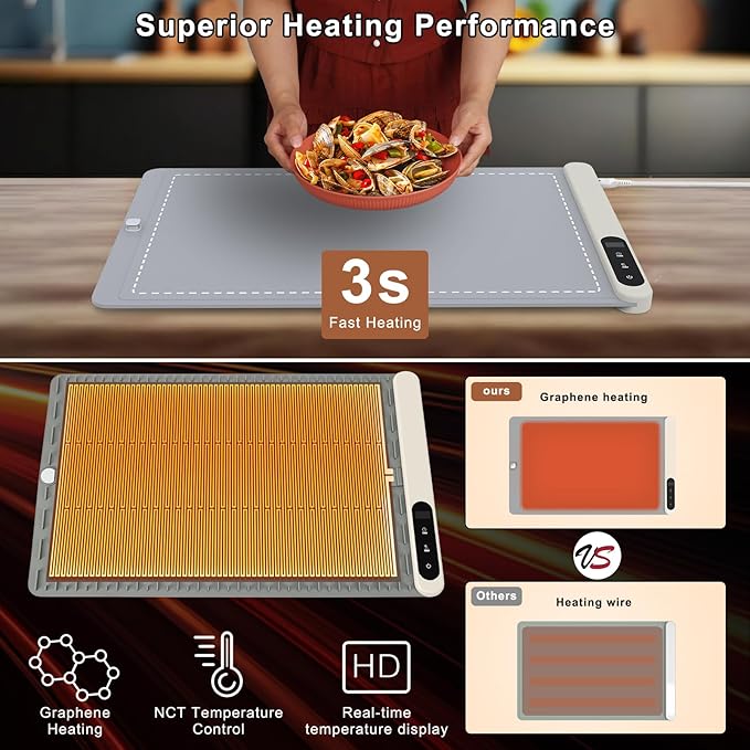 FYY Warming Mat for Food - Rapid and Full Surface Heating, 6 Temp Settings, 6H Timer, Rollable Portable Food Warming Mat, Ideal for Gatherings, Parties, Keep Meal Warm (X Large Size, Gray)