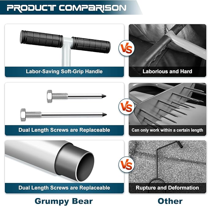 Grumpy Bear Heavy Duty Spike Lawn Aerator – Non-Slip T-Handle, Thick Stainless Steel Tube, Big Foot Plate for Better Root Growth & Water Drainage