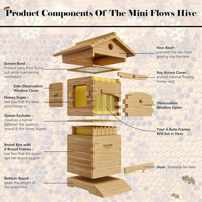 Self-Flowing Honey Beehive Kit with Observation Window & Honey Spout, Complete Wooden Beekeeping Box with 4 Frames & 6 Honeycomb Trays for Garden Pollinators