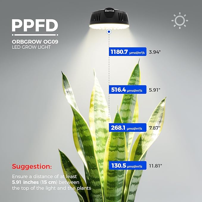Barrina Orbgrow OG09 Puck Grow Light with Timer, 660nm Red LEDs, 18W(2 x 9W, 270 Watt Equiv), Full Spectrum Plant Light for Indoor Plants, Magnetic & Linkable, 5 Levels Dimmable, 2 Packs, Black
