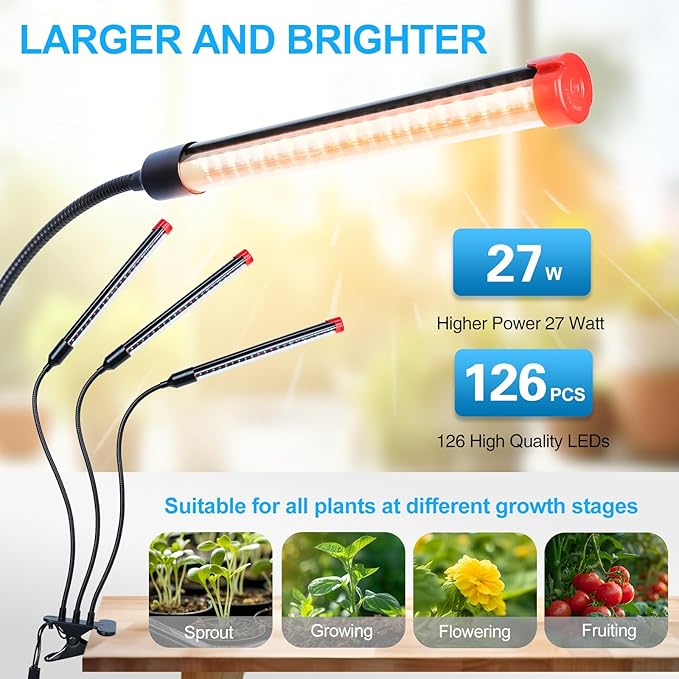 Clip Grow Light for Seed Starting with Timer, 27W Grow Lights for Indoor Plants Full Spectrum, 2026 Brightest LED Plant Grow Light for Houseplants, Bonsai, Pot Plants, Seedlings
