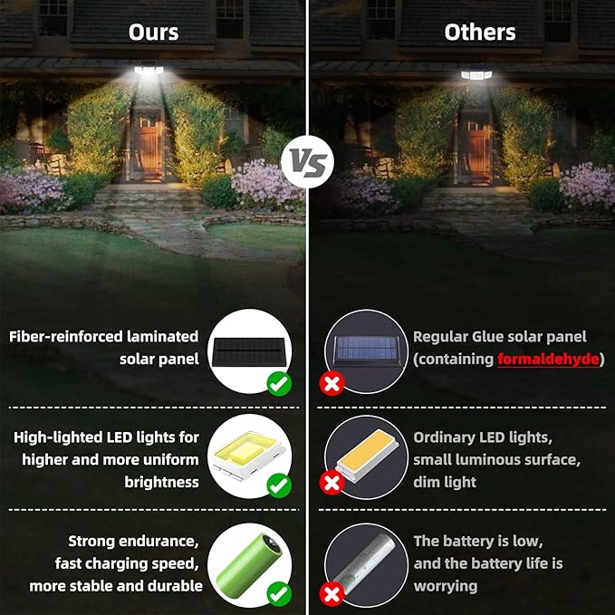 2500LM Solar Lights Outdoor with Motion Sensor,3 Head 270° Wide Angle Street Area Lights,IP65 Waterproof Security Lighting with 3 Modes(Remote,4 Pcs)