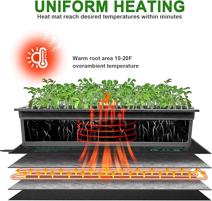 Bestio10"x 20.75" Seedling Heat Mat and Digital Thermostat Combo Set,MET & UL Certified Plant Heat Mat Heat mat for Plants for Germination,Suitable for Indoor Gardening,Greenhouse, Plants Germination