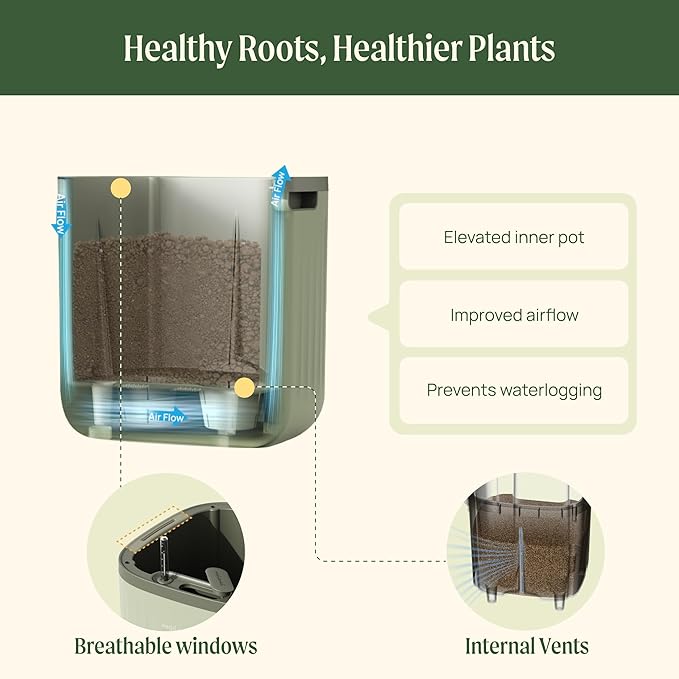 15 Inch Self-Watering Planter for Indoor Plants – Large Modern Plant Pot with Built-In Water Reservoir, Ideal for Monstera, Fiddle Leaf Fig, Palms & Peace Lily, Without Trellis, Twin Pack, Sage Green