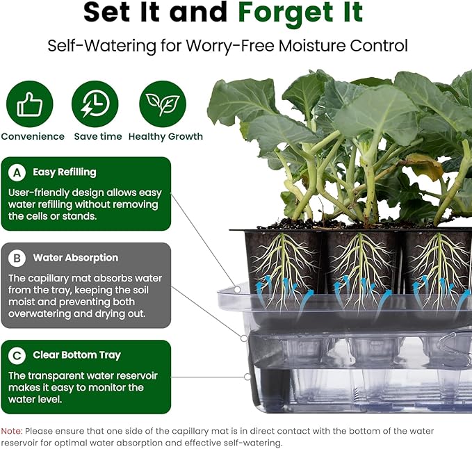 SOLIGT 72 Cell Self Watering Seed Starter Trays with Grow Light, 3 Seed Starter Kit with Humidity Domes, Full Spectrum Seedling Light with 8/12/18H Timer for Seed Starting, Seedling Growing