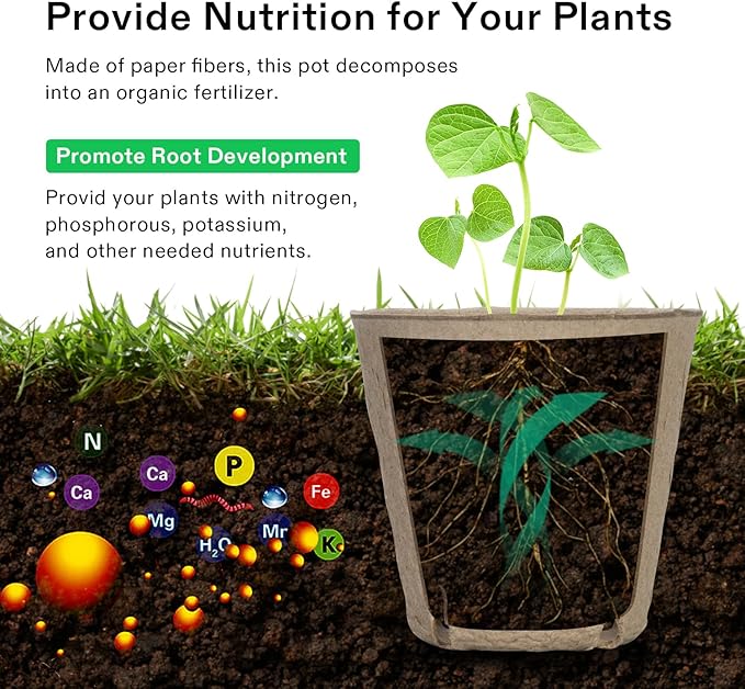 VIVOSUN Peat Pots, 240 Packs 3.15-Inch Seed Starting Pots with Drainage Holes, Round Nursery Pot, 20 Plant Labels for Flowers, Plants, Vegetables, 120Pcs