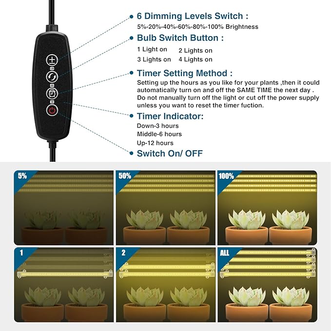 Mosthink Grow Lights for Indoor Plants Full Spectrum, 5500K LED Grow Lights Strips,Plant Lights for Indoor Growing with Auto Timer 3 6 12H,4 Packs in 1