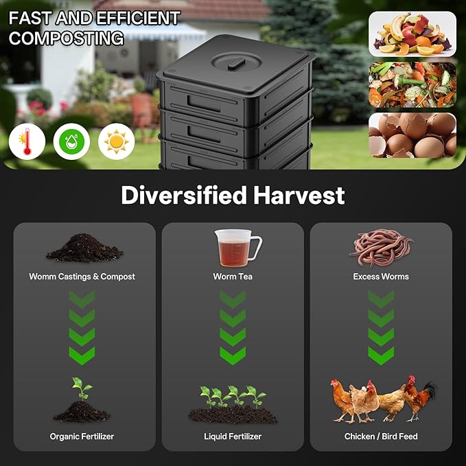3-Layer Worm Composter, 50L(13.21Gal) Worm Compost Bin for Indoor & Outdoor, Worm Farm Starter Kits for Vermicomposting Starter, Garden Composting Bin for Recycling Food Waste (Black)