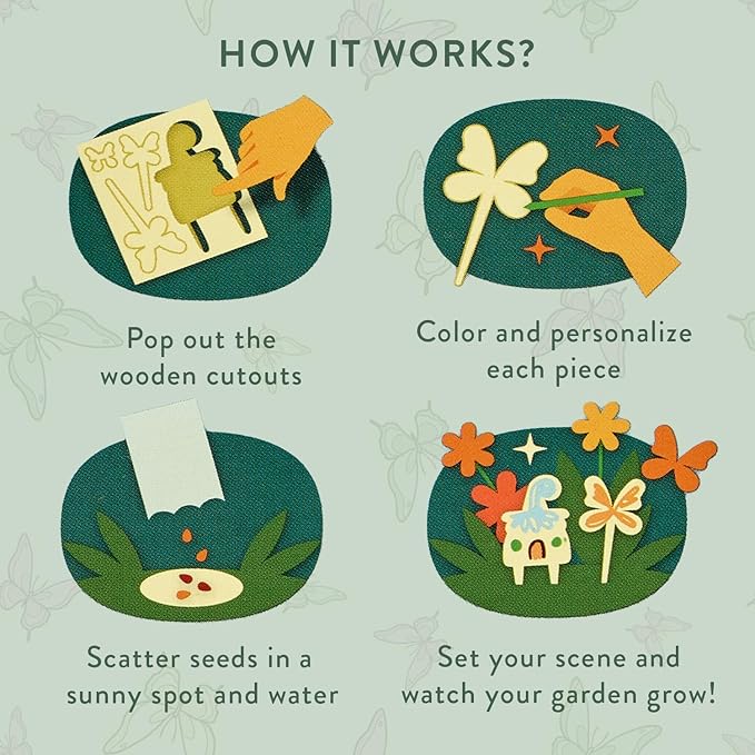 Modern Sprout Magical Minds Garden Kit - Seed Starter Kit w/Wooden Figurines, Wildflowers, Edible Plant Seeds - Easter Basket Essential - Kids Gardening Set for Learning & Play, Perfect Gardening Gift