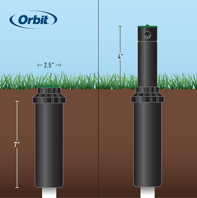 Orbit 50020 All-in-One Automatic Watering System