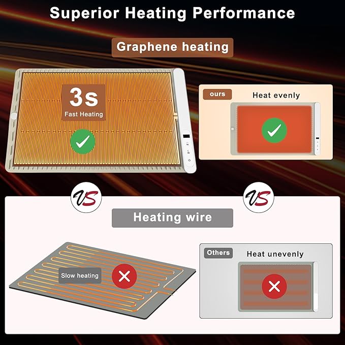 FYY Warming Mat for Food - Rapid and Full Surface Heating, 6 Temp Settings, 6H Timer, Rollable Portable Food Warming Mat, Ideal for Gatherings, Parties, Keep Meal Warm (X Large Size, Khaki)