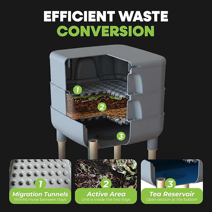 FCMP Outdoor - The Essential Living Composter, 4-Tray Worm Vermicomposter Bin, Grey