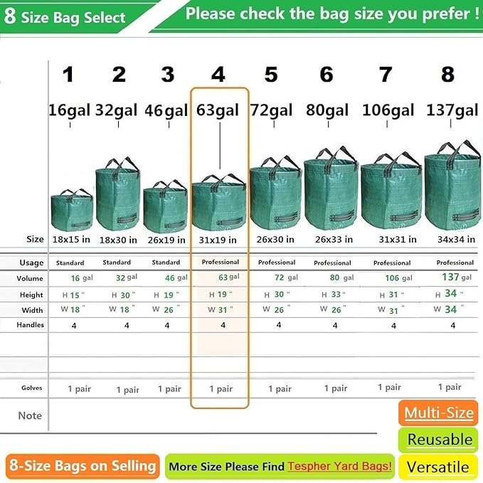 Professional 2-Pack 63 Gallon Lawn Garden Bags Big (D31,H19 in) Yard Waste Bags with Gardening Gloves for Reusable Leaf Bag,Garden Trash Containers,Lawn Weeds,Grass Clippings,Yard Debris Bag 4 Handles