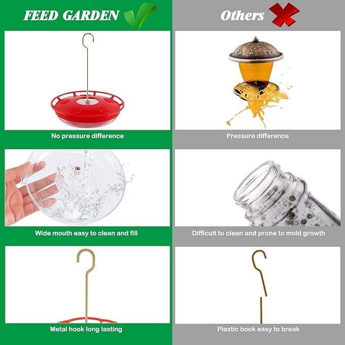 FEED GARDEN 16 oz Plastic Disc Hummingbird Feeders for Outdoors Hanging, Leak-Resistant Nectar Feeder with 5 Ports, Wide Mouth Easy Clean & Refill, Built-in Ant Moat for Garden Backyard