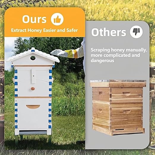Beehive Starter Kit,Self-Flow Hive Beehive Starter Kit,Frame Complete Bee Box with Observation Window & Honey Spout,Carpenter Bee House,for Garden Pollinators