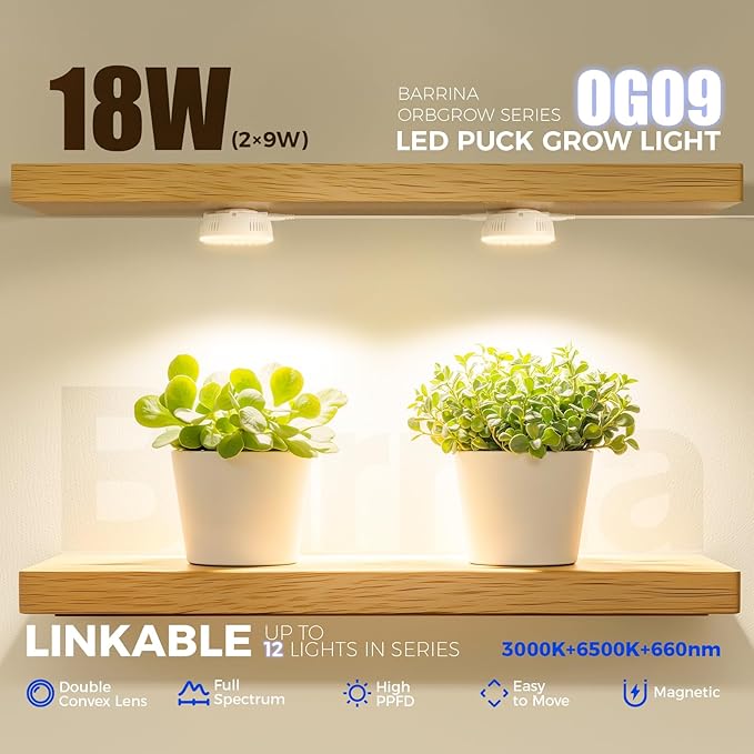 Barrina Orbgrow OG09 Puck LED Grow Light with 660nm Red LEDs, 18W(2 x 9W, 270 Watt Equiv), Plant Lights for Indoor Plants Full Spectrum, Magnetic & Linkable, Small Grow lamp for Plant Shelf, 2 Packs