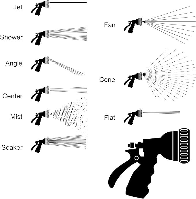 Dramm Revolver Heavy Duty Metal Garden Hose Nozzle – 9 Spray Patterns, High Pressure Jet, Thumb-Control Flow, Ergonomic Grip – Green