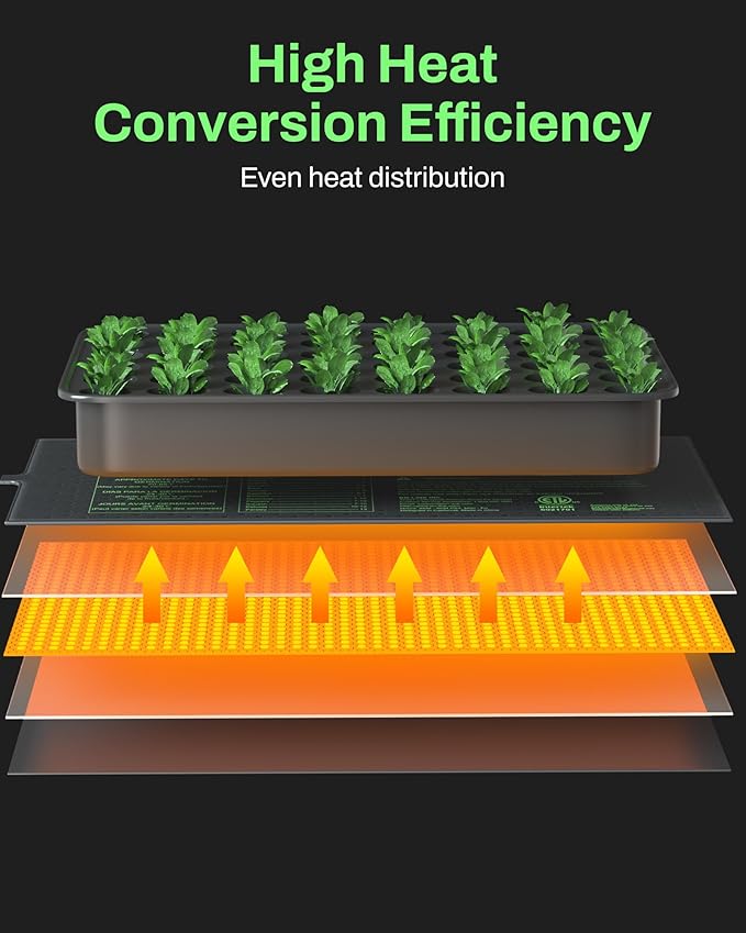 BN-LINK Durable Seedling Heat Mats for Seed Starting 10" x 20.75", 4 Pack Waterproof Warming Mat for Plants Germination, Plant Heating Pad for Indoor Growing, Hydroponic, Greenhouse, ETL Listed