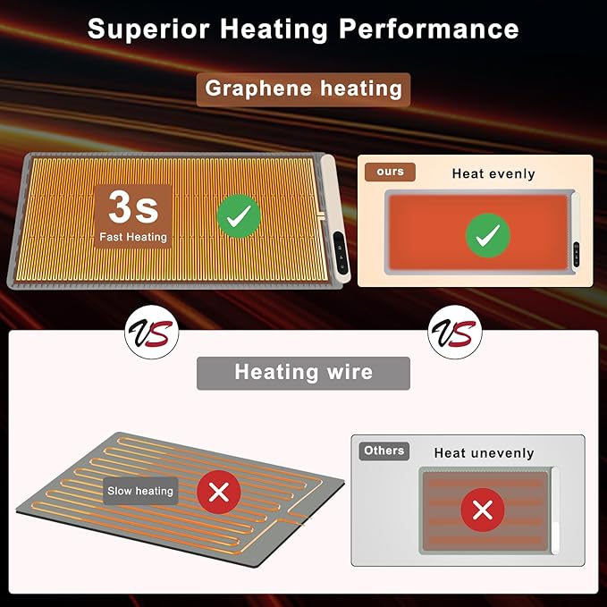 FYY Extra Large Warming Mat for Food - Rapid and Full Surface Heating, 6 Temp Settings, 6H Timer, Rollable Portable Food Warming Mat for Gatherings, Parties, Keep Meal Warm (XX Large Size, Gray)