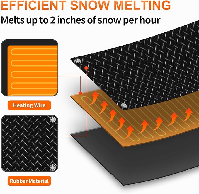 10 Inch x 48 Inch Outdoor Snow Melting Mat, Anti-Slip Heated Walkway Mat with Power Cord, Outside Ice Melt Mat for Doorway Stair Step Path Roof