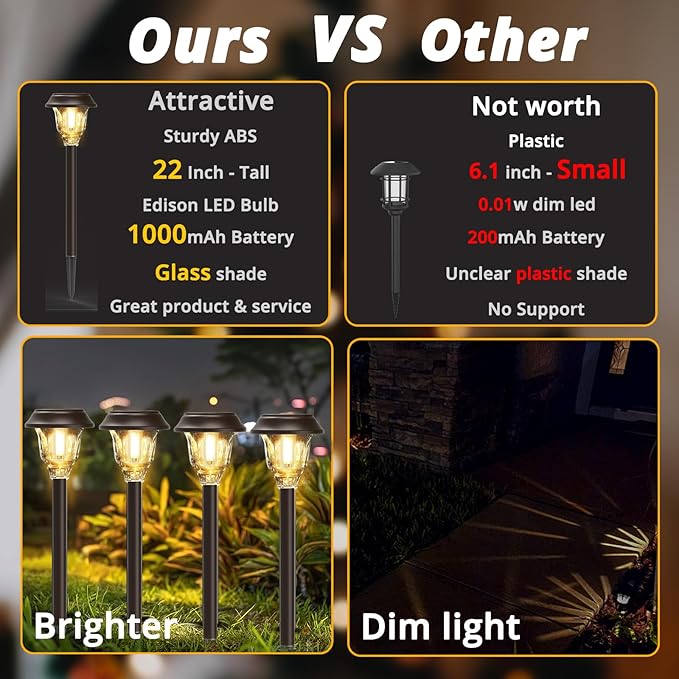 Solar Lights Outdoor Waterproof, Glass Metal Solar Pathway Lights, 6 Pack Outdoor Solar Lights for Garden Yard Driveway, Brown
