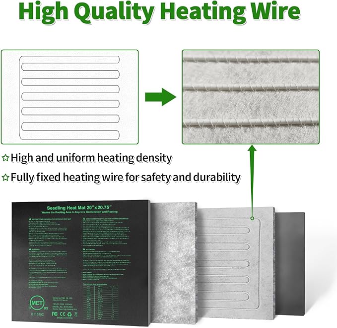 Seedling Heat Mat,20"x20.75" Heat mats for Seed Starting,Waterproof Plant Heating Mat Heating Pad for Seed Germination,Hydroponic Heating Pad Seed Starter
