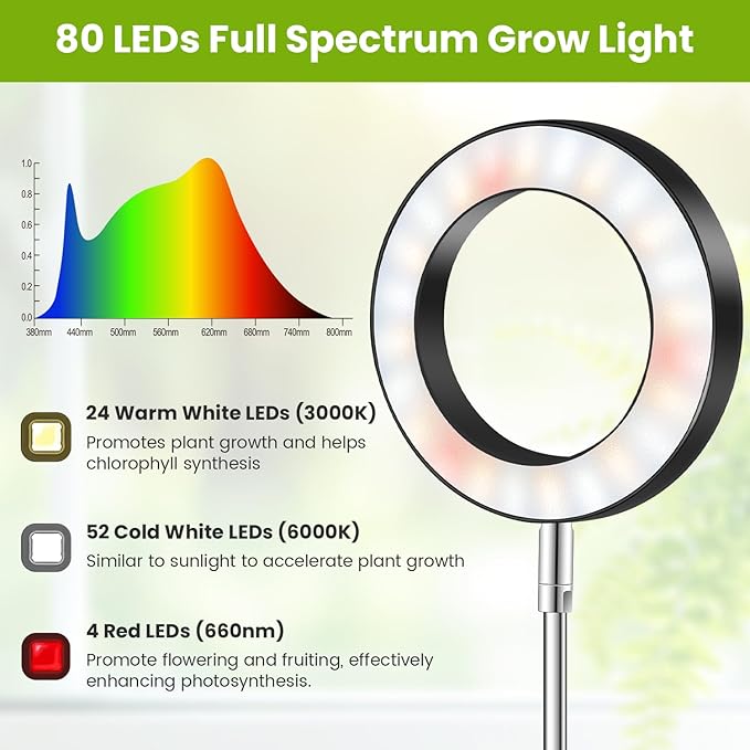 Black Grow Lights for Indoor Plants, Full Spectrum LED Plant Grow Light with 6/12/16H Timer, 3 Color Modes, 5 Brightness, 10"-65" Height Adjustable Growing Lamp for Indoor Plants (2 Pack)
