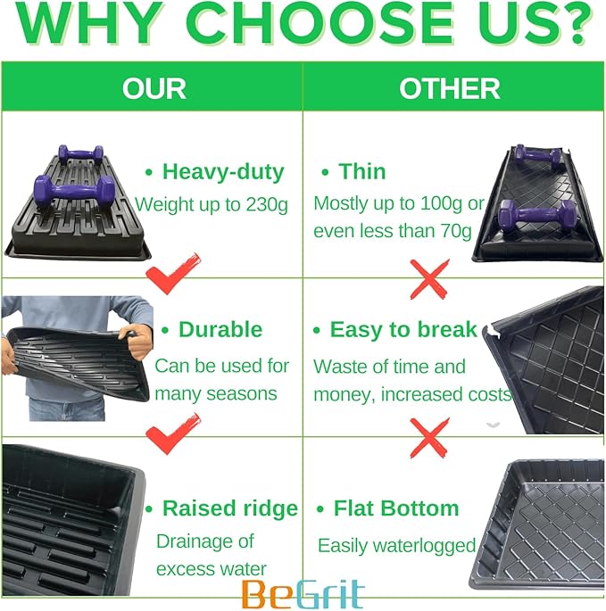 BeGrit 1020 Mesh Trays Set - 5Pack (10Pcs) Soil Blocking Trays Without Holes