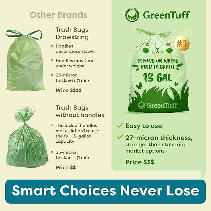 13 Gallon Compostable Trash Bags (40 Count) — Leakproof Plant-based Thick (1.1 Mil) Tall Kitchen Garbage Bags — ASTM D6400 BPI Certified — Heavy-Duty Large Food Scrap Liner Bag with Handle-Tie