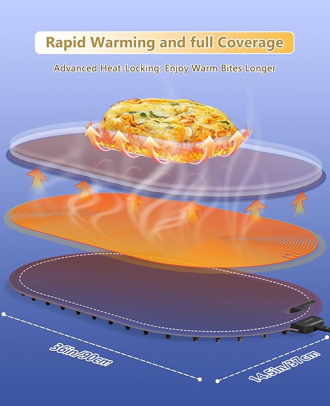 Food Warming Mats for Countertop Extra Large(XXL 36"x15"),Electric Heating Pad for Food,Roll Up Silicone Warmer Mat for Party and Kitchen,Practical Birthday Gift for Mom and Women(Blue)
